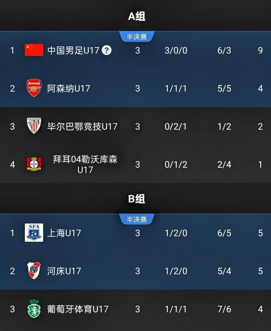 德甲